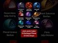 Jenis Hujan di berbagai Planet di Tata Surya #planet #science #solarsystem #space #rain