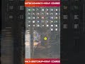 Live Class 6 Interior Batch Modern Office Design For a Clint Project Become A Professional Join N