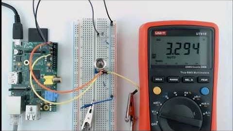 What are the input voltage thresholds for the Raspberry Pi