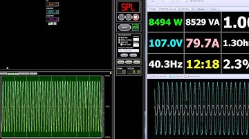 Spl-Lab Next-LAB Power Sensor vs Term-Lab Magnum Power Probe.