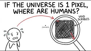 If the Universe was 1 Pixel, Where Would We Be?