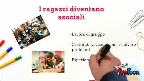 Coding-pensiero computazionale