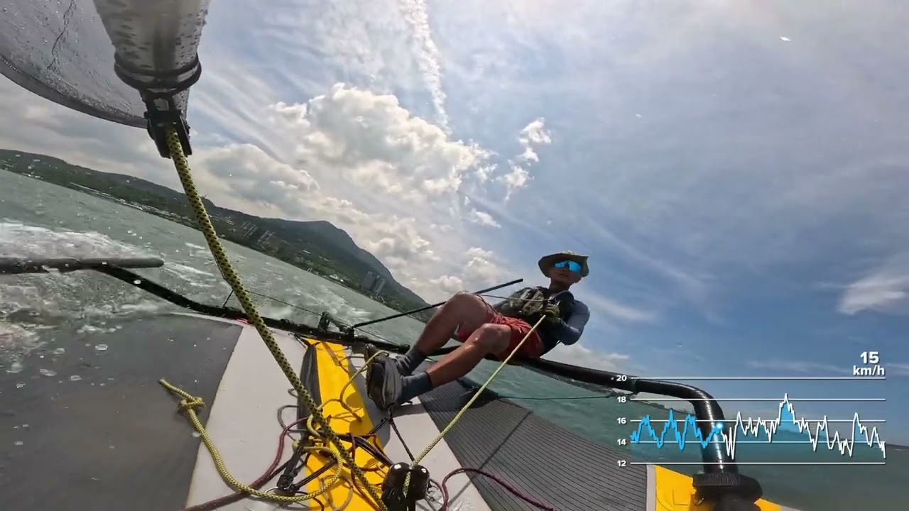 What a wonderful day! 9/09/2025