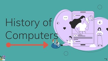 HISTORY OF COMPUTERS | ICT EXPLORATORY
