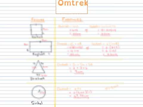 Video: Formule: kamerarea en afmetings