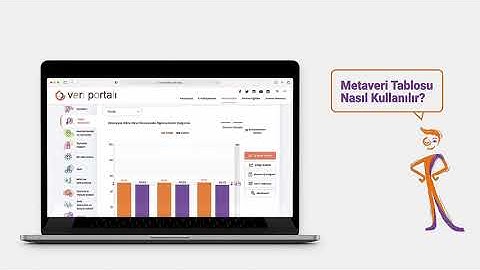 CEİM Veri Portalı Kullanım Videosu