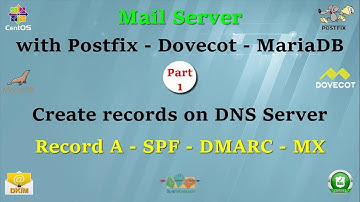 Mail Server Postfix Dovecot MariaDB - Part 1 : Create records on DNS Server