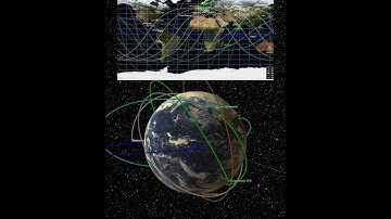 Rocket Trajectory Simulations to Earth Orbit #shorts