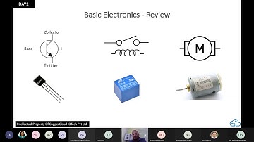 ATAL FDP ON IoT AIT - Introduction Embedded Programming for IoT