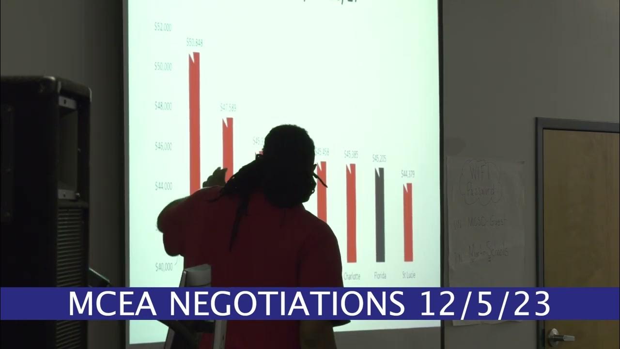 MCSD/MCEA Negotiations for the 20232024 School Year Session 6 YouTube