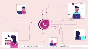Modern phone system for all teams | Freshdesk Contact Center