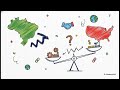 Resumo: América Latina na NovaOrdem Mundial