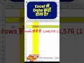 Excel Rows, Columns &amp; Sheets Explained | Excel Basics for Beginners | RDC Tech Lab