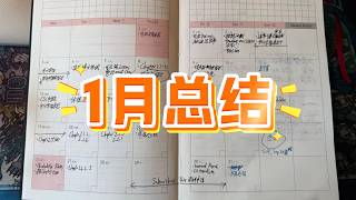 Download Lagu 顺利拿到清华录取+奖学金 | 撰写硕士学位论文 【1月总结】 MP3
