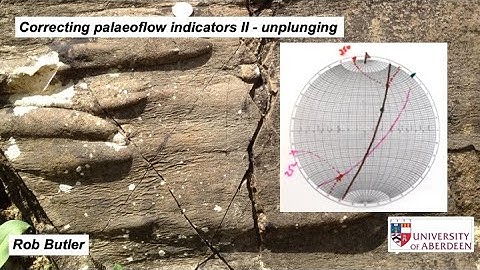 Correcting palaeoflow indicators II - unplunging