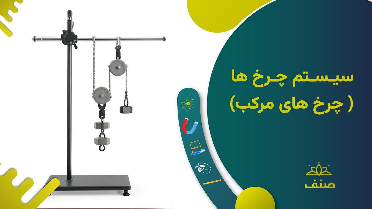 صنف - فزیک صنف هشتم - درس ۲۹: سیستم چرخ ها( چرخ های مرکب)