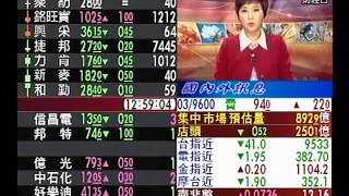 20150310 1230 理財資訊讚
