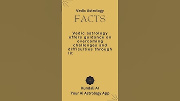 Your Ai Astrology App (formally Kundli GPT AI)