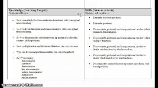 Grade 5 Ubd Stage 1 Part 2