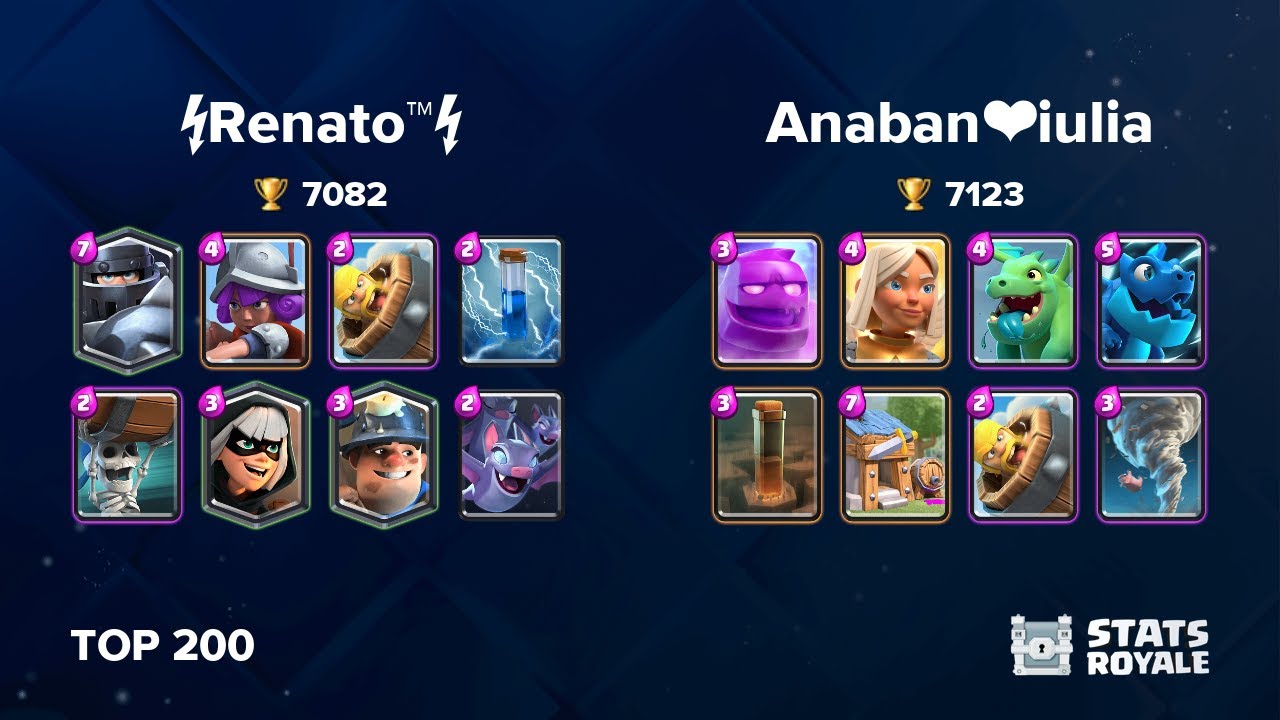 ⚡Renato™⚡ vs Anaban❤️iulia [TOP 200]