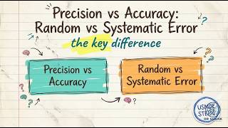Precision vs Accuracy: Random vs Systematic Error
