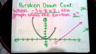2 7 piecewise functions