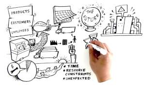 Predictive Analytics by Cyient Insights