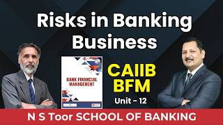 CAIIB-BFM UNIT 12.2 Risks in Banking Business by Kamal Sir #ilb1216|| 17 Apr 2026 6:00 AM
