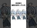 【高校生編】まるで涼宮ハルヒ！？蒼唯みなとに関する面白い雑学 #新人vtuber #蒼唯みなと #shorts #jpvtuber