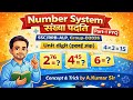 #Number system(संख्या पद्धति) unit digit(इकाईअंक)|Tricks &Concept| by Math Utra1.0# A.Kumar Sir