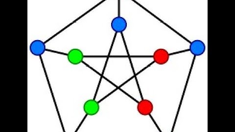 Reducing Graph Coloring into a Boolean SAT Problem