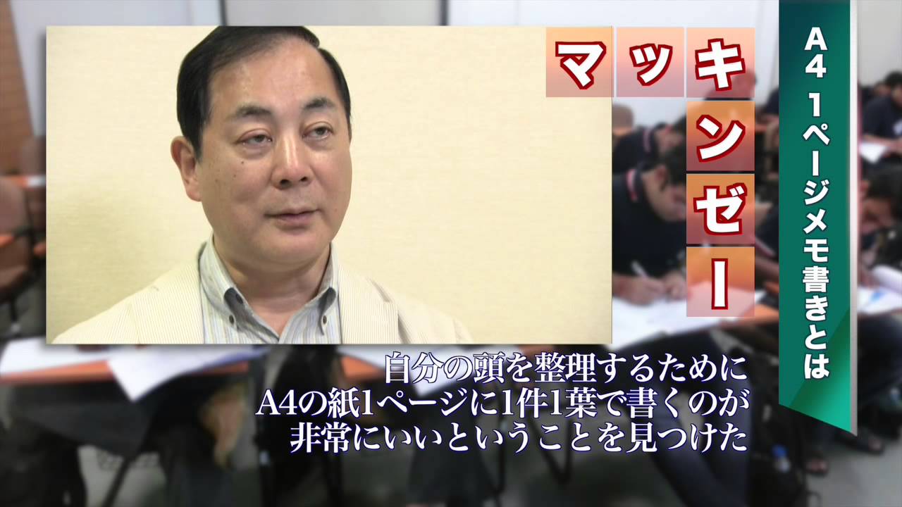 アクションリーディング 1日30分でも自分を変える 行動読書 赤羽 雄二