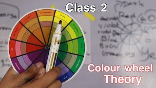 Colour wheel theory | class 2 basic to advanced makeup masterclass