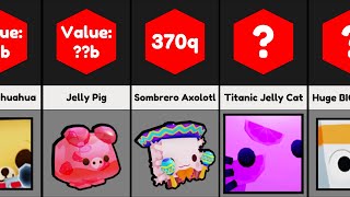 All New Pets in Jelly Update — Pet Simulator X