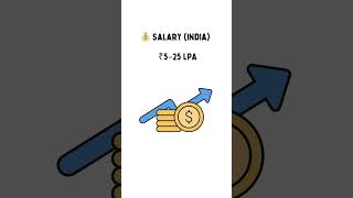 Best Career Choices After 12th 2026🔥Part- 4💰Banking Jobs Are Changing👉 Choose THIS Instead 🚀FINTECH🎯