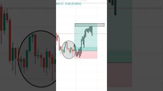 #crtking1 CRT REPUTATION OF STRUCTURE #candle #cryptoworld #dogecoin #bitcointrading #nftart
