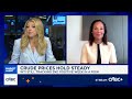 RBC’s Helima Croft: Iran has significant disruptive capabilities; unclear how sanctions will help