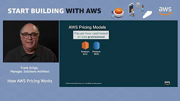 Does it cost money to use AWS?