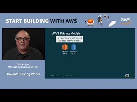 AWS فوری آغاز - AWS قیمتوں کا تعین کیسے کام کرتا ہے۔