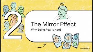Famous The Authenticity Paradox | Why We Struggle to Be Ourselves in a Performed World Wealth
