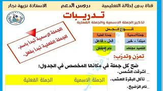 الجملة الاسمية والجملة الفعلية( أسهل شرح يناسب جميع المستويات)