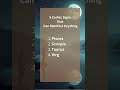 Zodiac Signs That Can Manifest Anything #realitycheck #zodiac #zodiacfacts #fyp #shorts #zodiacsign
