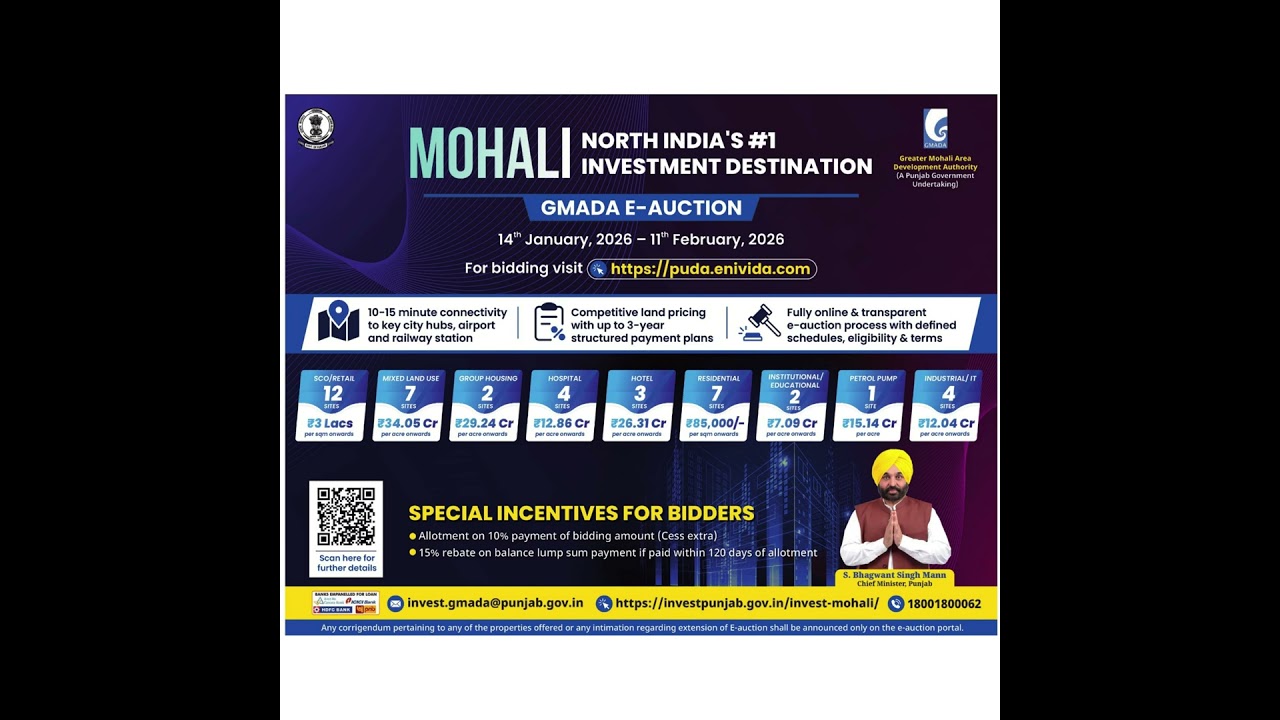 GMADA mohali eAuction
