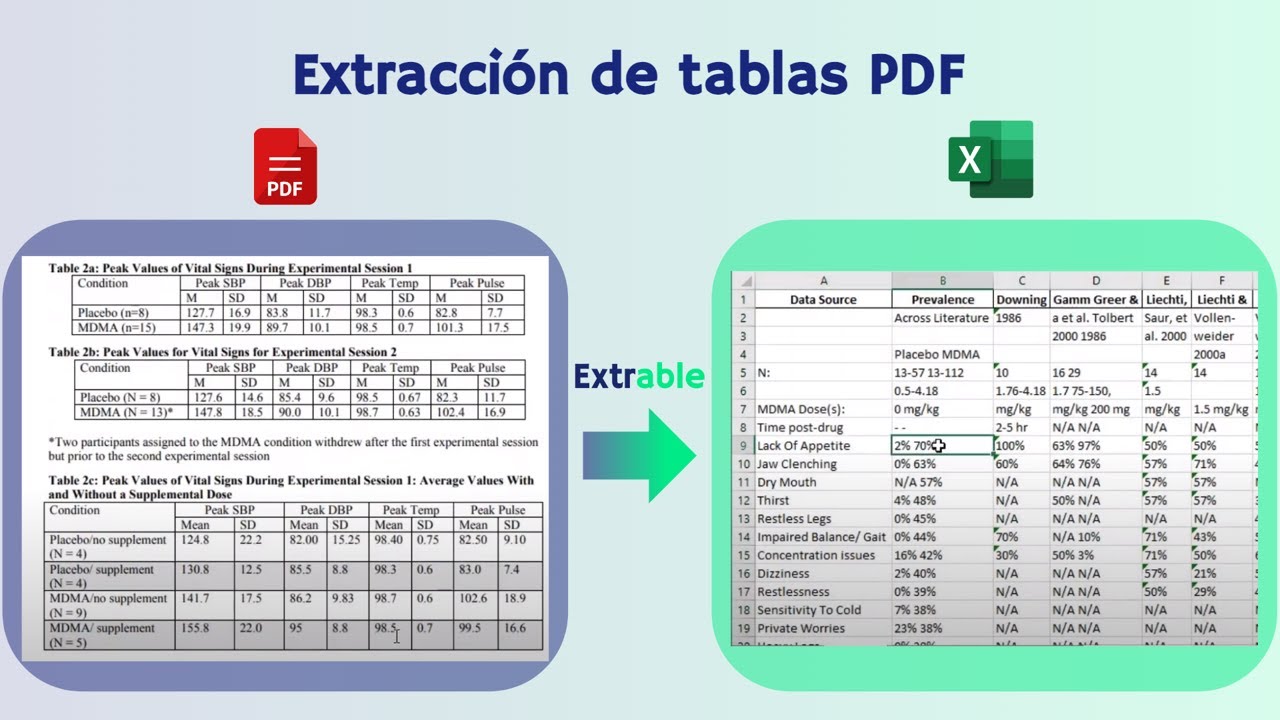 Extrae tablas de PDF con Extrable - YouTube
