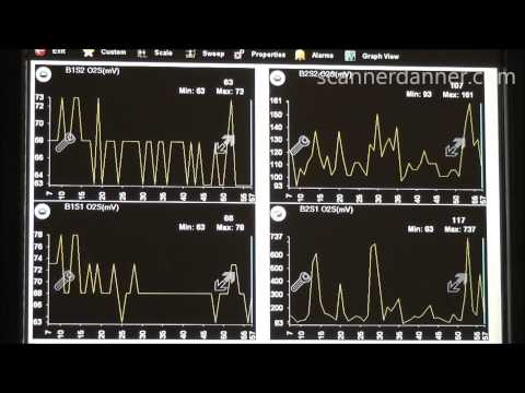 Video: La sostituzione del sensore dell'ossigeno è importante?