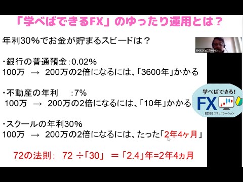 FXスクール　年利30％を狙う「ゆったり運用」とは？