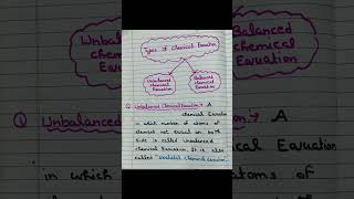 #class10th #science #handwrittennotes #chemicalequation #balancedchemicalequation#shorts#ncrt#cbse