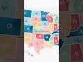 State Taxes in 8 seconds