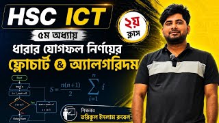 রুবেল'স একাডেমিক কেয়ার এ আই.সি.টি. এর ৫ম অধ্যায়ের ক্লাস হচ্ছে।  রুবেল'স কেয়ার #Study_with_Rube_Sir