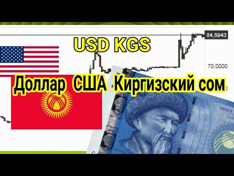 Video: Divu Punktu Slimnīca Nākamajām Stundām Ar Atlaidi Bija 13,38 / USD 19,84